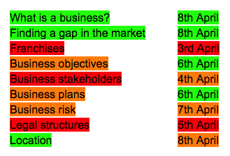 How To Revise For Gcse Business Studies Quizlet - 
